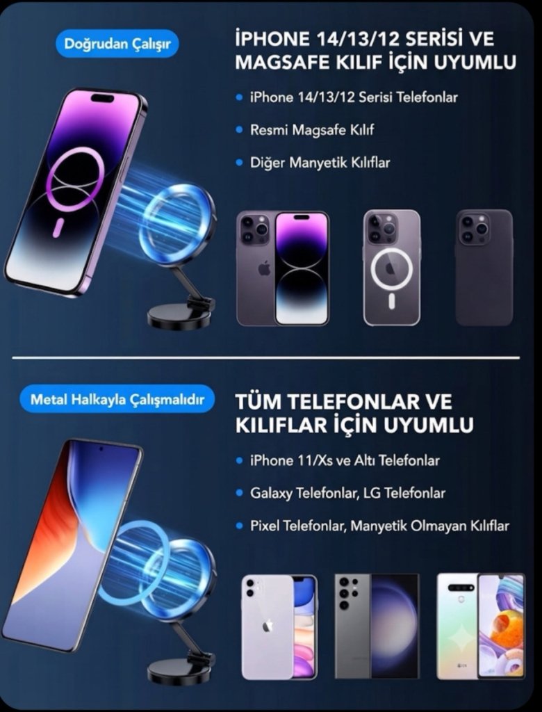 Kevita Prime 360 Dönebilen Ayarlanabilir Araç Içi Tutucu Kullanılabilen Vakumlu K007 Magsafe Telefon Tutucu